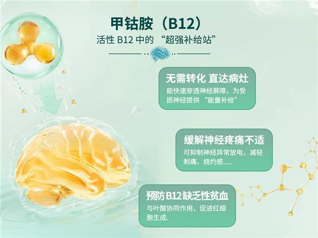 0款产品养护效果测评圣舒养碾压同级品牌麻将胡了免费试玩进口甲钴胺实力对决！1(图7)