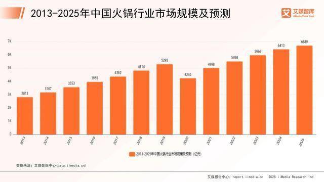 三代人的火锅记忆川崎让家的火锅吃出“店里香”(图6) 三代人的火锅记忆川崎让家的火锅吃出“店里香”(图6)